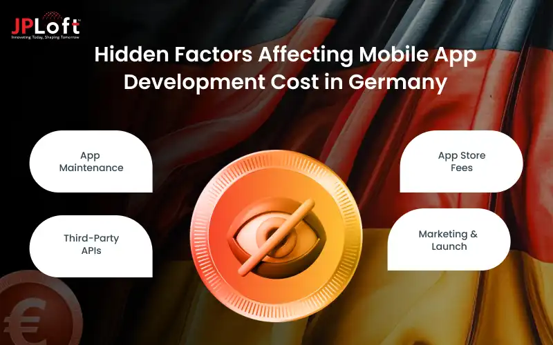 Hidden Factors Affecting Mobile App Development Cost in Germany
